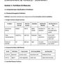 Leaving Cert Ag Science Institute Notes Image 8