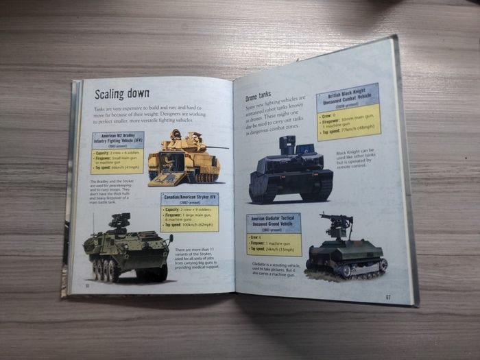Tanks - Usborne
