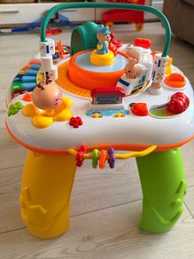 Activity table