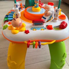 Activity table