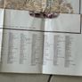 Genealogigal & Historical Map of Ireland (1968) Image 9