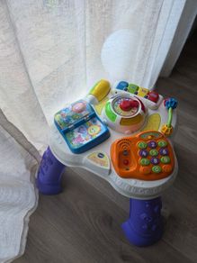 activity table