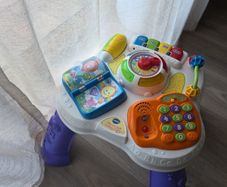activity table