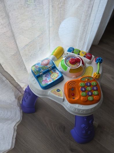 activity table
