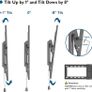 TV Wall Bracket for Most 37-82 Inch LED LCD Plasma Flat Curved TVs, Tilt TV Wall Mount with Max. VESA 600x400mm, Up to 60kg, Bubble Level, 1.8m HDMI Cable and Cable Ties included (FREE POSTAGE) Image 2