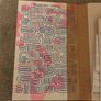The F Word Playbook produced for a collaboration with the Bank of Ireland Image 5