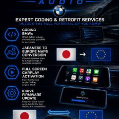 BMW region change