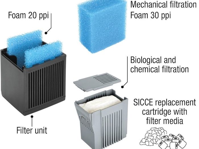 SICCE Shark PRO 700 Internal Filter, 700 l/h - (120-200L) Fresh & Marine