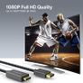 iVANKY 2M DisplayPort (Male) to HDMI (Male) 1080P Gold-Plated/Nylon-Braided Cable (Brand New/Warranty) Image 8