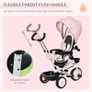 6 in 1 Baby Tricycle Toddler Stroller Pedal Tricycle w/ Reversible Seat Adjustable Removable Handle Canopy Handrail Belt Storage Footrest Clutch for 1-5 Years Old Pink MULTIPLE COLOURS AVAILABLE (FREE POSTAGE) Image 8