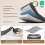 Memory Foam Orthopedic Dog Bed Medium Waterproof - Brand New Sealed Image 3