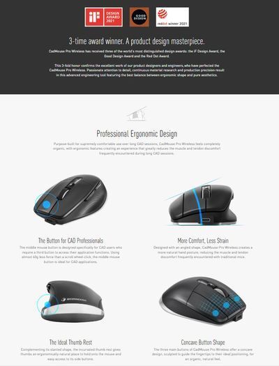 Cad Mouse Pro Wireless - 3d Connexion - Brand New Unused