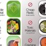 NEW [30 Pack] Meal Prep Containers Reusable with Airtight Lids - Stackable Microwavable Dishwasher Safe Freezer Food Containers - Food Prep Image 2