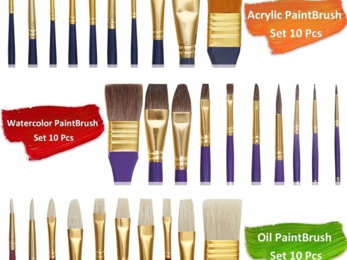 Complete 155 Pcs Deluxe Artist Painting Set with French Easel, Art Painting Brushes Set, Paints Tube Set, Painting Pads, Stretched Canvas, Palette Knives