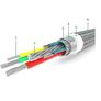 New 3m Premium Long Nylon Micro USB Fast Quick Charge 3.0 2A Cable Lead #901 Image 6