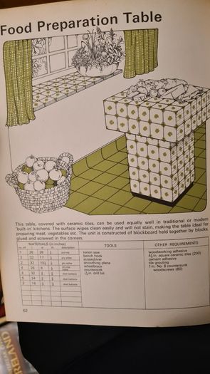 Fashioning Furniture. Beautiful Designs That Will Save You Money. . By John Trigg And David Field. FIRST EDITION. 1974.Hardback In Very Good Condition.