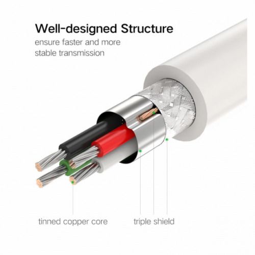 3M USB to USB Extension Cable Male to Male USB 2.0 Extender Cord for Hard Disk Set - 44102