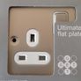 Flat Plate Single Socket / Satin Finish Image 2