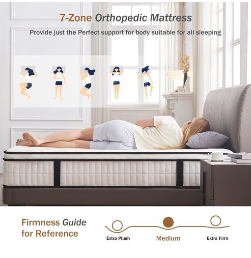4FT6 Double Mattress, 10.2 INCH Double Bed Mattress, 7-Zone Pocket Sprung Medium Firm