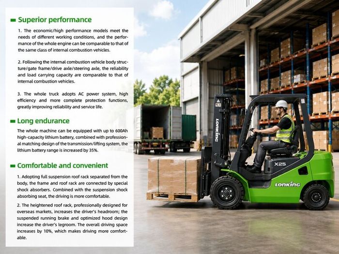 Lonking CPD25 2.5 Tonne Electric Forklift
