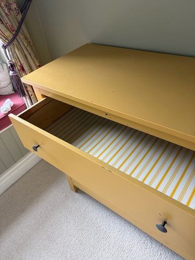 IKEA up styled Chest and wardrobe-drawers need to be tightened