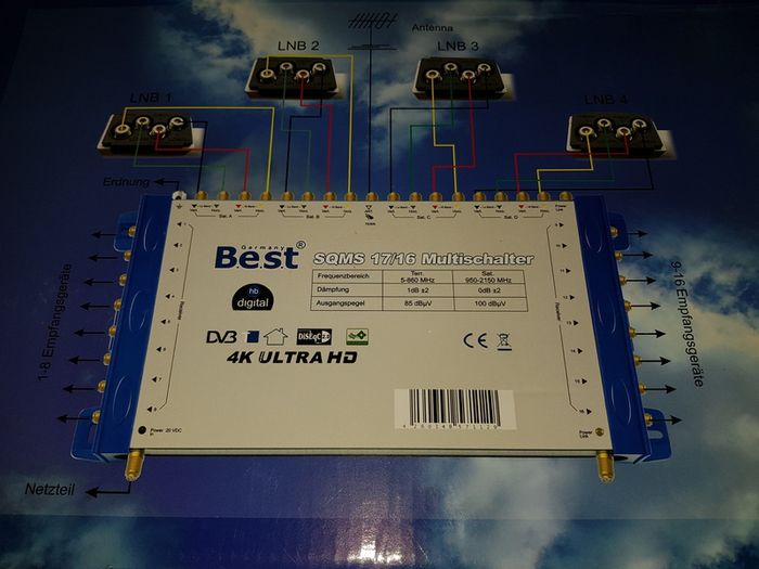 Best Germany Multiswitch SQMS 17/16 HDTV - FULL HD - 4K (ULTRA HD) - 3D - SKY - compatible For up to 16 participants Receiver / 4 satellites Energy-saving power supply