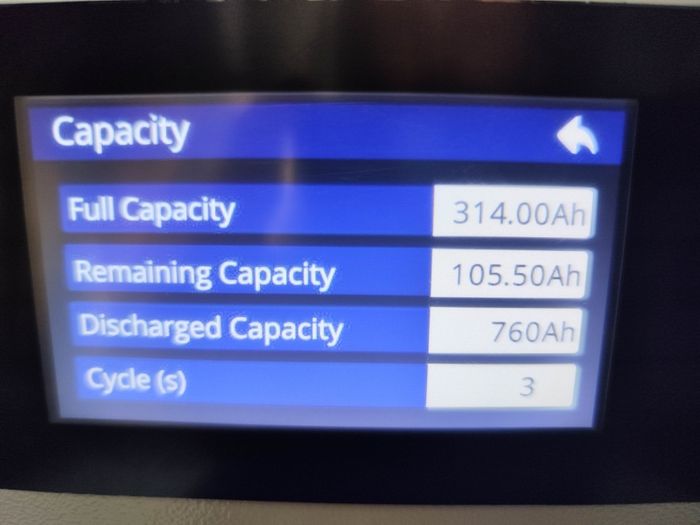 Solar system battery, Seplos BMS, Built in fire suppressant, Wifi  - New