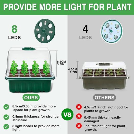 NEW SALE | Seed Trays with Grow Light, 6 Pack Propagator with Timing Controller Adjustable Brightness, Thicken Seedling Trays with Humidity Domes Heightened Lids for Greenhouse & Gardens, Gift Box