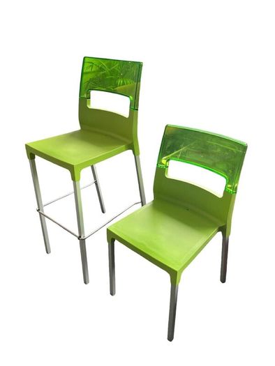 Italian Chairs