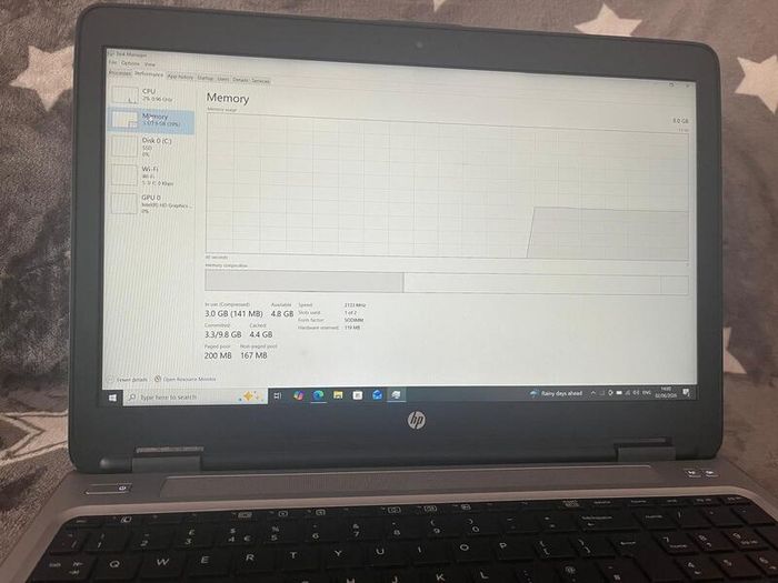 Laptop HP ProBook 650 G2