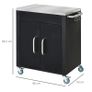Black Metal Kitchen Island with Stainless Top and Hooks Image 2