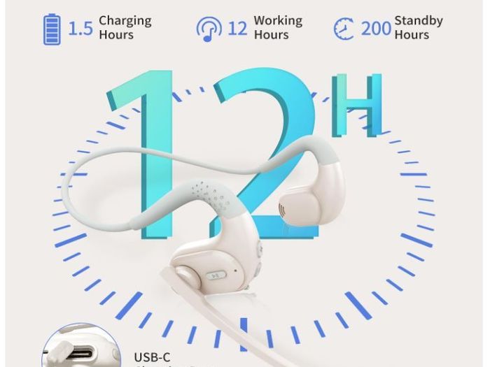 Giveet Bluetooth 5.3 Headset with Detachable Microphone, Wireless Headset w/DSP Noise Cancelling Mic for Phone PC Laptop, Open Ear Comfort Headphones for Office Home Working Driving Running, 12 Hrs