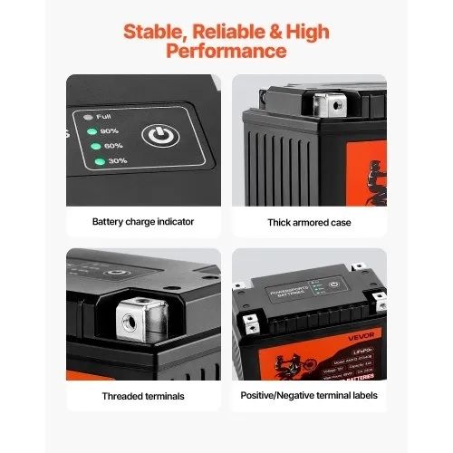 12 Volt 4Ah, LiFePO4 Lithium Pre-Charged Powersports Battery, Maintenance Free & High Performance, Compatible with ATV, Motorcycle, Jet Skis, Scooter, UTV, and More