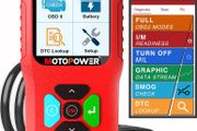 Car OBD2 Scanner Code Reader Engine Fault Code Reader Scanner CAN Diagnostic Scan Tool - Elite Edition