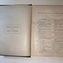 Antiquarian Book on Gaelic Names of Places and Tribes Image 3
