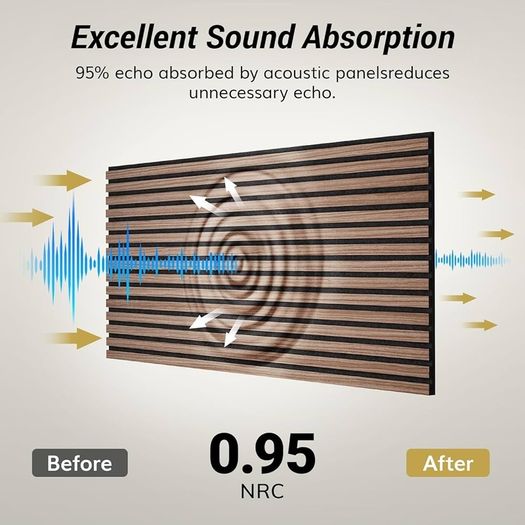 4-Pack Acoustic Wood Veneer Wall Panels, 47.2inch23.6inch0.74 3D Self-adhesive Wall Panel, Dual layer Soundproof Tiles for Echo Absorption, Decorative Soundproof Acoustical Barrier, Walnut Veneer