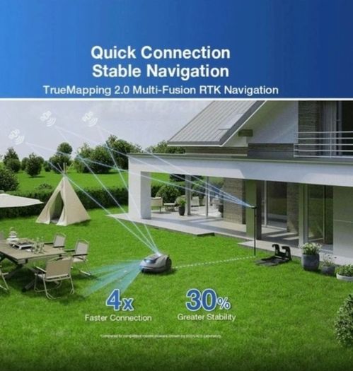 ECOVAC Goat 500 Robotic Lawnmower