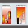 Infrared Sauna Image 4