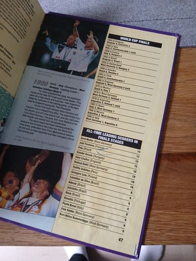 1994 Word Cup Special Hardback