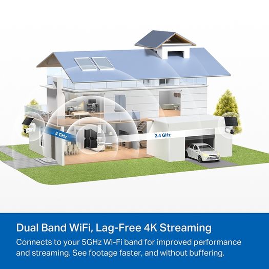 4K Wire- Free Camera
