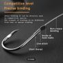 ABS Automatic Fishing Hook Tier Binding Machine Image 4