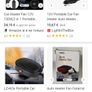 Portable Auto Heater Fan 12V 150W Image 8