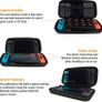 Carry Case Compatible with Nintendo Switch and New Switch OLED Console - Black Protective Hard Portable Travel Carry Case Shell Pouch with Pockets for Accessories and Games (FREE POSTAGE) Image 6