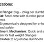 Hit Fitness Adjustable Dumbbells Image 8