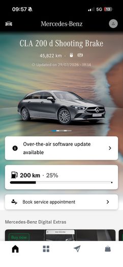 Mercedes-Benz CLA 2022 Shooting Brake Progressiv 200D