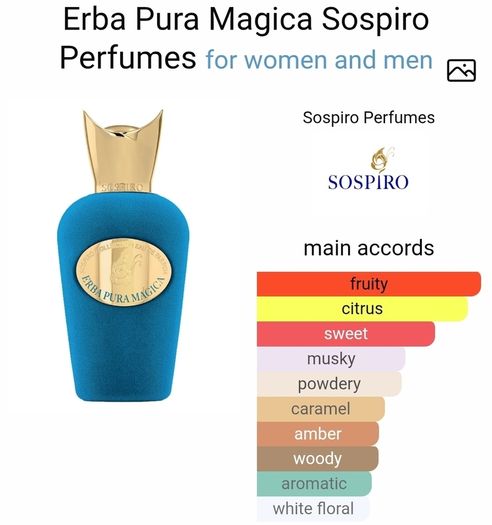 Sospiro Erba Pura Magica