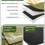Outdoor Cat House, Waterproof Insulated Cat Kennel with Elevated Base, Large Winter House for Indoor Outdoor Cats and Small Dogs, Feral Cat Shelter for Multiple Cats Image 3