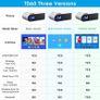 portable smart full hd mini projector Image 7