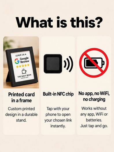 Customised NFC Google Review Stand