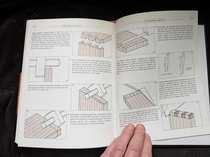 B00K_Wood Joints